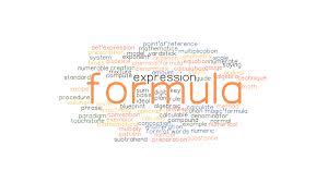Synonyms for multiply by one hundred in english including definitions, and related words. Formula Synonyms And Related Words What Is Another Word For Formula Grammartop Com