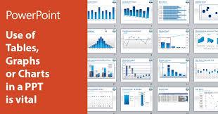 use of tables graphs or charts in a ppt is vital