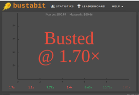 Trust platform's bitcoin crash game works by showing gamers a. Winning Bustabit Strategy Eli5 How To Consistently Win At Bustabit