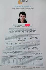 Ösym aday i̇şlemleri mobil uygulaması yayında! Hatay Fen Lisesi Ogrencisi Iki Kisiden Biri Yks De Turkiye De 8 Digeri 14 Oldu Korfez Gazetesi