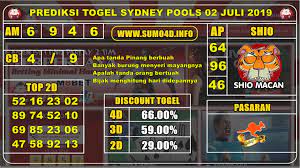 Pin Di Prediksi Togel Terbaru