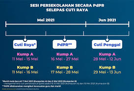 Pesan kesan singkat perpisahan posted on september 7 2015 by unpab radio perpisahan dalam sekolah memang sangatlah berat setelah lama bersama teman teman dan guru belajar bercanda senang sedih bersama sama. Pelajar Tidak Perlu Hadir Sekolah Lebih Sebulan Pdpr 2 Minggu Selepas Cuti Aidilfitri Radzi Jidin Astro Awani