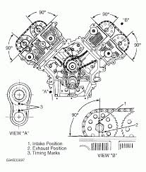 Northstar Engine Diagram Manual
