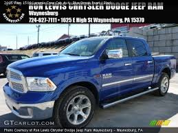 Image result for Blue Streak 2015 Dodge