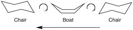 Check spelling or type a new query. Conformations Of Cyclohexane