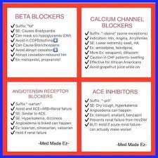 Anti Hypertensive Cheat Sheet Save For Later And Tag Someone Who You Think Would Find This Hand Medications Nursing Pharmacology Nursing Nursing School Tips