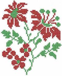 Because i have so many ideas after reading. Cross Stitch Machine Embroidery Community