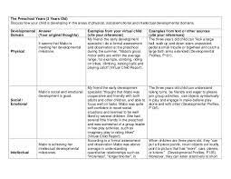 Learn more about child observations examples and why child observation is important in early childhood. Development Templates Preschool And School Age Years Oringinal