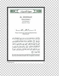 Alama imad ud din ibn kathir. Tafsir Ibn Kathir Tadabbur I Quran Al Mulk Png Clipart Adhdhariyat Albayyina Al Fajr Allah Almulk
