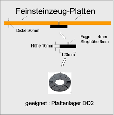 Plattenlager Stelzlager Terrasse Pflastern Terrassen Platten