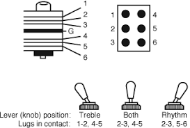 Changing polarity by swapping battery need to know how to wire a 4 pole illuminated rocker switch? Right Angle Toggle Switch For 3 Pickup Guitars Stewmac Com