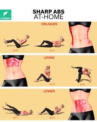 Sharp Abs At Home Video Abs Workout Gym Workout Tips Stomach Workout