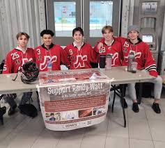 Randy Watt (@jracoach)