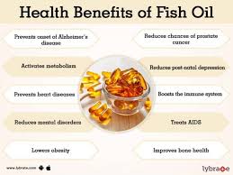Benefits Of Fish Oil Pills Fish Oil Benefits Fish Oil Health