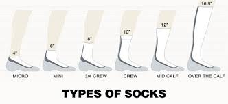 Sock Heights Explained Heres A Visual Guide To Types Of