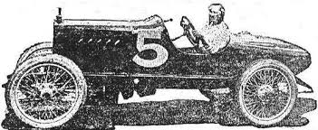 Automobile Races at the Kansas State Fair