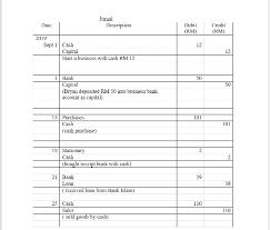 Www.bankislam.com.my butiran kewangan / financial details arahan tetap pembayaran bulanan (pilihan) *(untuk saya dengan ini beraku janji akan membayar rm1.00 sebagai fi ejen jualan dan akan menanggung rugi dan by bank islam. Solved 1 Make Ledge From September To November 2 Make Tri Chegg Com