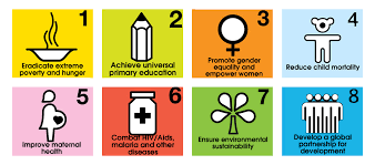 The united nations millennium declaration, signed in september 2000, commits world leaders to combat poverty, hunger, disease, illiteracy, environmental degradation, and discrimination against women. Millennium Development Goals 15 Years Later How Did We Do