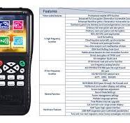Amazon.com: RFID ID Duplicator Copier Writer Decode Function ...