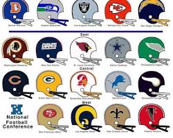 Image of NFL teams logos