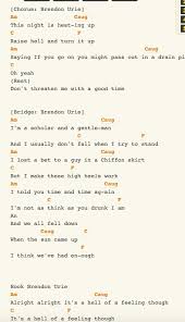 Don T Threaten Me With A Good Time Ukulele Dont Threaten Me With A Good Time 4 Panic At The Disco Ukulele Chords Songs Ukelele Songs Ukulele Music