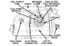 Engine ecm control module 3.7l fits 2008 08 jeep commander 05187305ag (fits: Jeep Liberty Questions 2005 Jeep Liberty Fuel Tank Cargurus