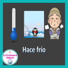 Check spelling or type a new query. The Weather In Spanish Que Tiempo Hace Powerpoint And Google Slides