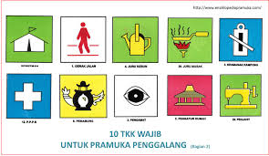 Pramuka merupakan sebutan bagi anggota gerakan pramuka, yang meliputi; Sekilas Tentang Skk Dalam Pramuka Penggalang Suwarso1951 S Blog