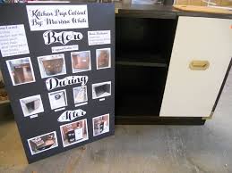 In springfield, mo plus similar nonprofits and charities related to human service organizations, human services Msu Interior Design Students At The Restore Habitat For Humanity