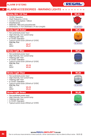 When purchasing a carbon monoxide detector there are a few things you should know. Alarm Accessories Warning Lights