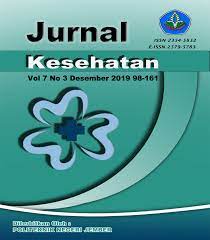 Mengapa rekam medis harus dibuat segera? Analisis Kesiapan Rekam Medik Elektronik Dengan Metode Technology Readiness Index Rumah Sakit Universitas Airlangga Surabaya Jurnal Kesehatan