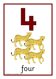 printable number posters and friezes for primary school sparklebox