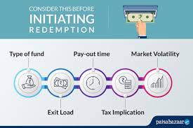 These funds are managed by professional fund managers with the aim of meeting such objectives through investments in various financial. How To Redeem Your Money Units From Mutual Funds Online