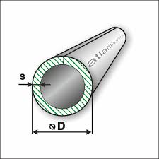 Maybe you would like to learn more about one of these? Diameter Paip Dimensi Dalam Inci Dan Milimeter Panjang Pembinaan Hdpe Produk Bulat Dan Segi Empat Tepat