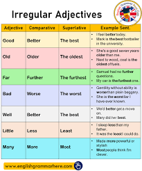 Pin De Khairieddine Mechergui En Ingles Comparativos En Ingles Como Aprender Ingles Basico Gramatica Del Ingles