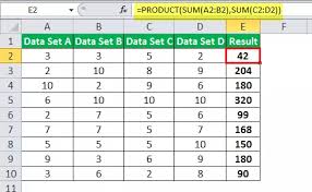 X taf paukan editor dan penyelidik kami yang terlatih telah menuli artikel ini dan mengeahkannya untuk ketepatan dan keluaannya. Fungsi Produk Dalam Excel Formula Contoh Bagaimana Nak Guna