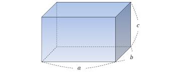 Maybe you would like to learn more about one of these? Volume Of A Cuboid Brilliant Math Science Wiki