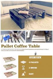 Diy Pdf Tutorial Pallet Coffee Table 1001 Pallets Free Download Diy Pallet Couch Wood Pallet Couch Pallet Coffee Table Diy