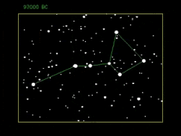 how the big dipper has changed and will change over 200 000