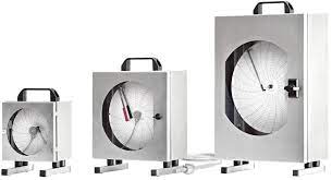 Für deutschland will die stiko dies nicht generell empfehlen. Stainless Steel Chart Recorders Stiko