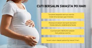 Waktu kerja atau lebih tepat dalam kawalan majikan termasuk waktu senggang/rehat 2 jam dan waktu pekerjaan memang dilakukan selama 8 jam juga tempoh masa 10 jam itu, jika 10.00 pagi hingga 8.00 malam hanya boleh ada 8 jam 'kerja' jika hendak mencapai 48 jam seminggu kerana 8 jam. Permohonan Cuti Bersalin Swasta 90 Hari Akta Kerja 1955