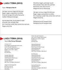 Untuk melihat detail lagu lagu tema kemerdekaan klik salah satu judul yang. Jabatan Penerangan Malaysia On Twitter Lagu Tema Hari Kebangsaan Dan Hari Malaysia 2019 Hkhm Sumber Kkmm Gov Sayangimalaysiaku Malaysiabersih Kemakmuranbersama Kitamalaysia Https T Co D8qw2ieuaw