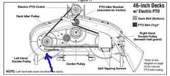 Transmission pulley 2:16transmission pulley diagram 3:01transmission drive belt 4:40deck drive belt 6:12deck drive belt diagram 7:44this video isn't necessar. Solved 2001 Mtd Yard Machine With All New Belts And One Fixya