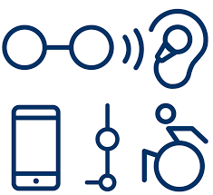 Image result for Assistive Technology