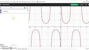 Finding The Domain And Range Of A Csc Function Using Desmos Youtube