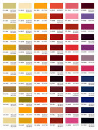 Powder Coating Colors In 2019 Powder Coat Colors Powder
