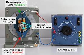 Elektromotor Leifiphysik