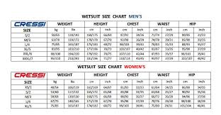 Cressi Apnea Complete Two Pieces Wetsuit 3 5mm S 2