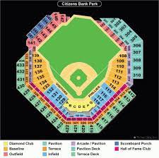 Philadelphia phillies seating chart seat views tickpick. Citizens Bank Park Seating Chart Seating Charts Chart Park