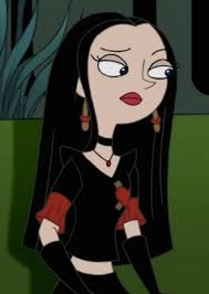 Birgitte (Phineas and Ferb) Fan Casting